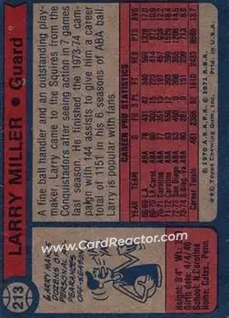 1974-75 Topps #213 - Larry Miller - Virginia Squires - Back