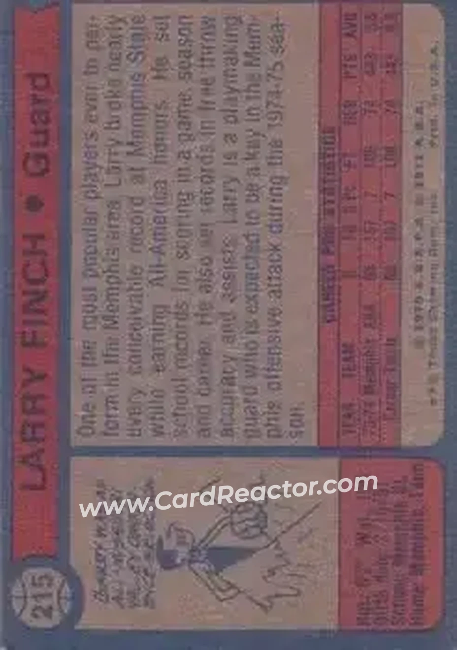 1974-75 Topps #215 - Larry Finch - Memphis Sounds - Back