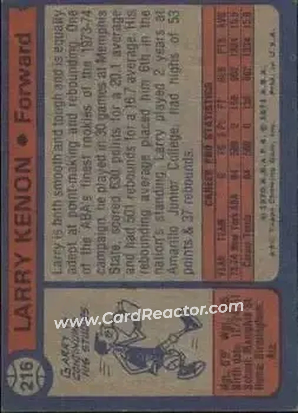 1974-75 Topps #216 - Larry Kenon - New York Nets - Back