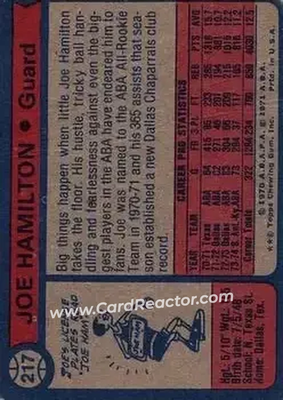 1974-75 Topps #217 - Joe Hamilton - Kentucky Colonels - Back