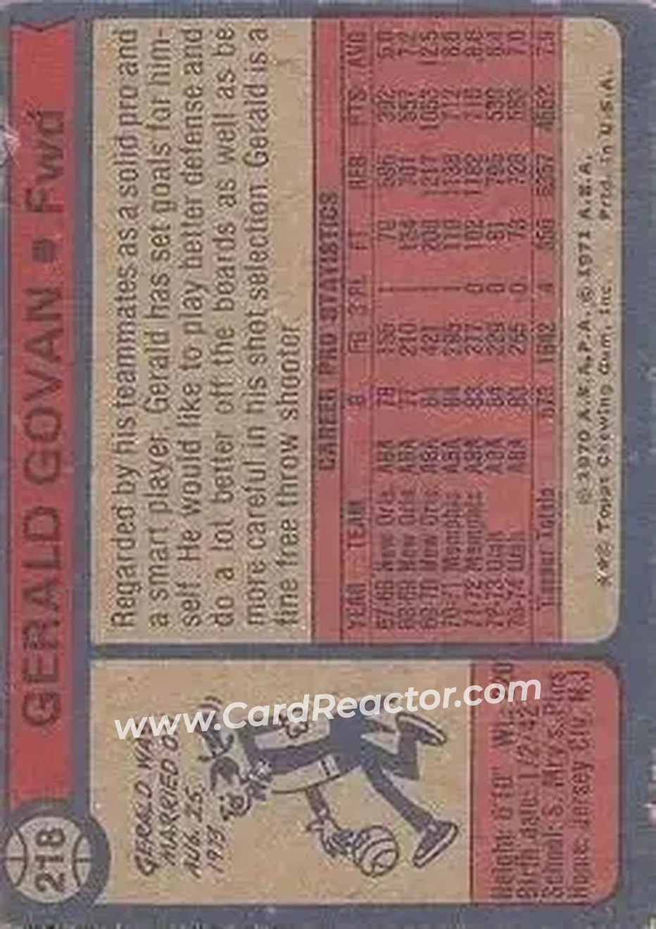 1974-75 Topps #218 - Gerald Govan - Utah Stars - Back