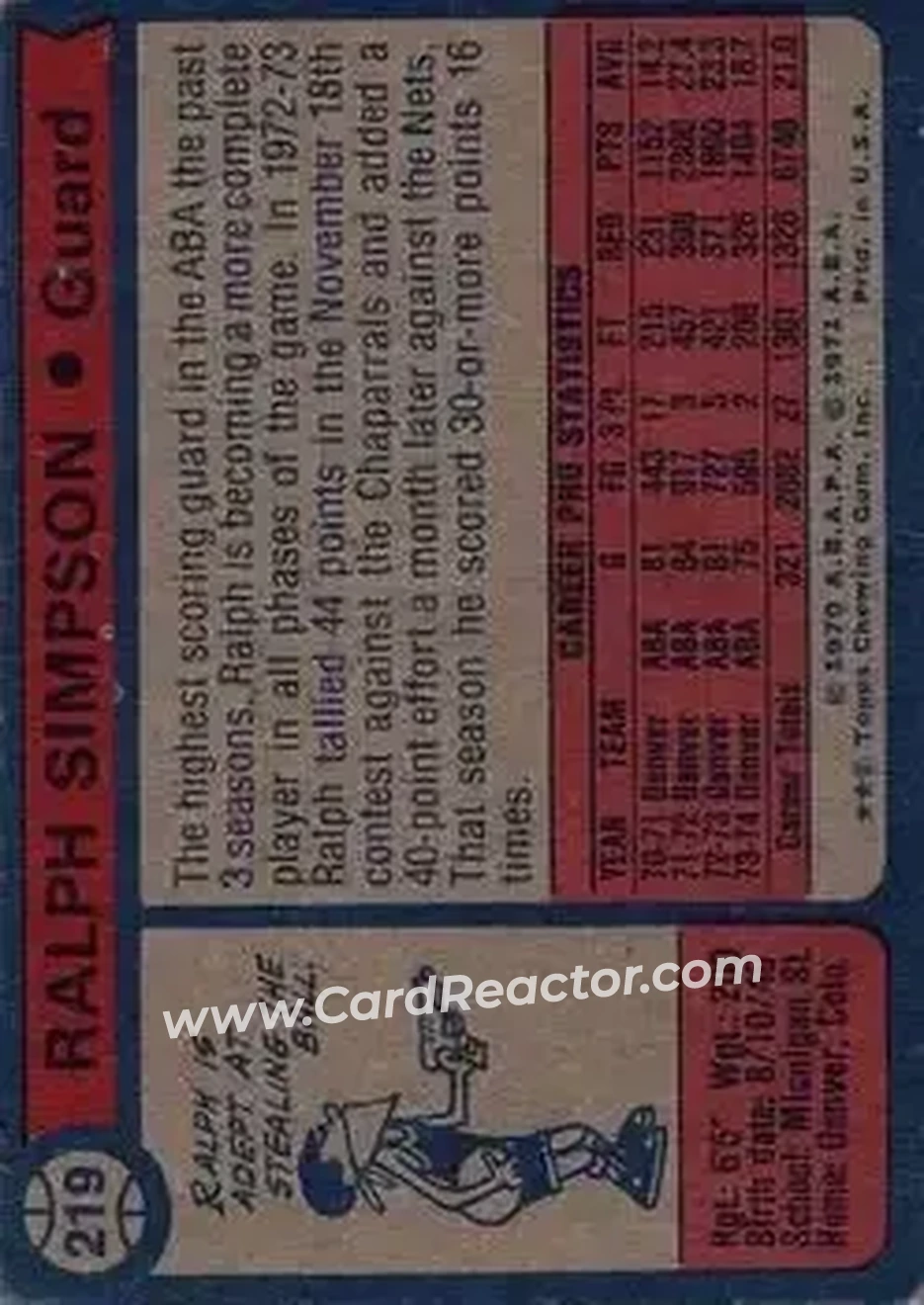 1974-75 Topps #219 - Ralph Simpson - Denver Nuggets - Back 1974-75 Topps #219 - Ralph Simpson - Denver Nuggets - Back