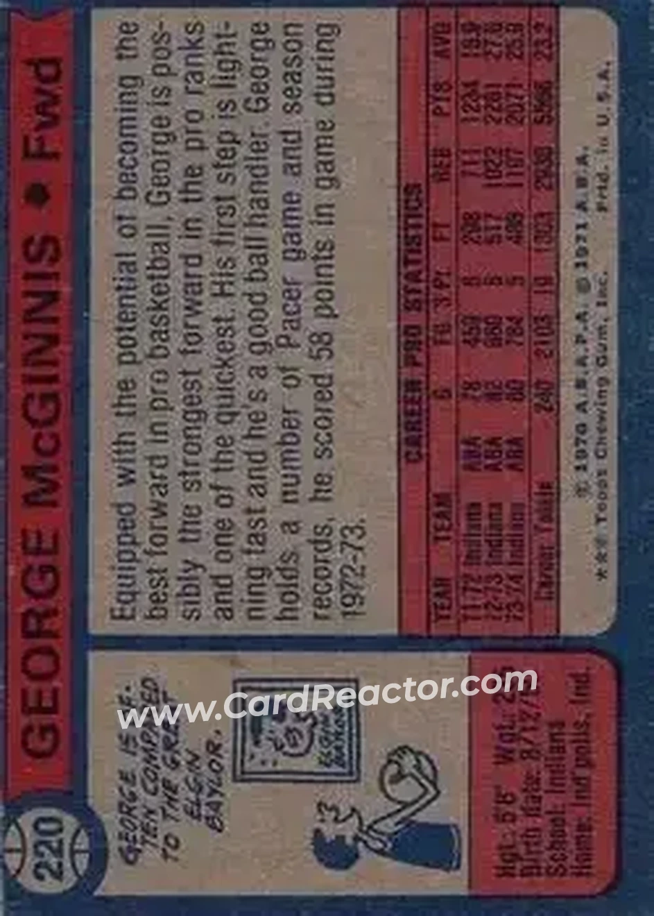 1974-75 Topps #220 - George McGinnis - Indiana Pacers - Back