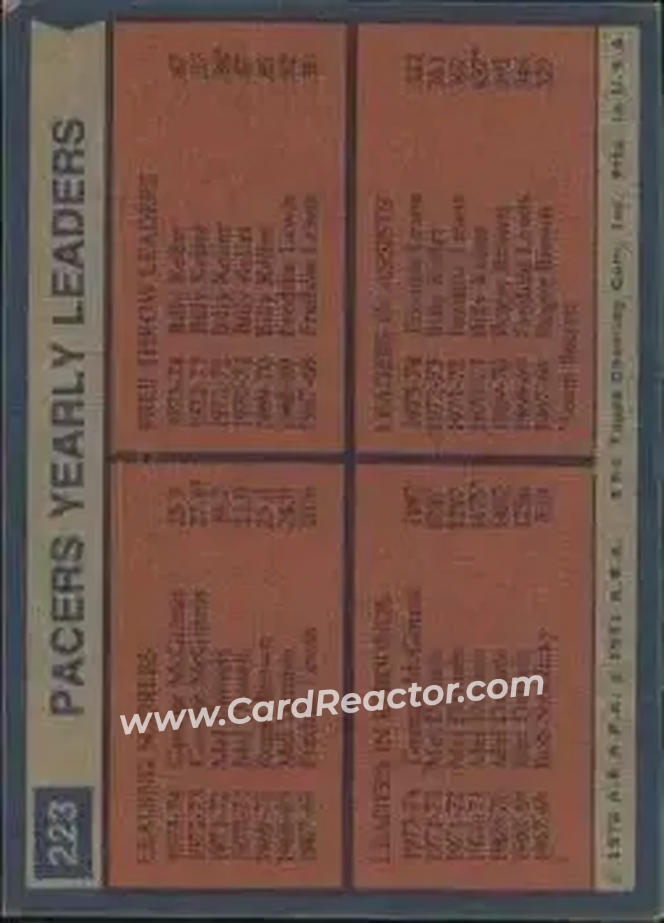 1974-75 Topps #223 - Card #223 - Indiana Pacers - Back