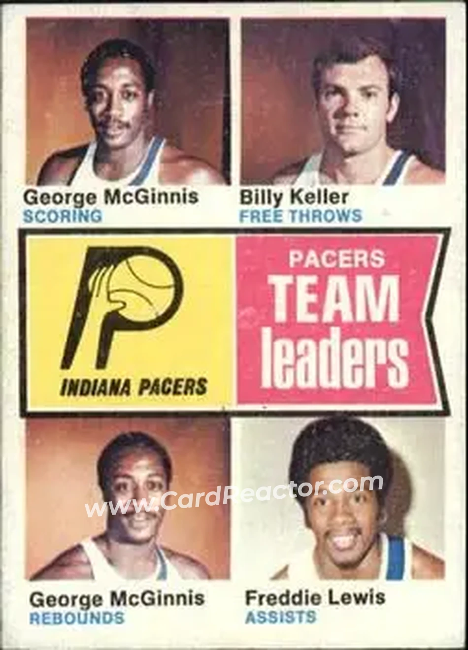 1974-75 Topps #223 - Card #223 - Indiana Pacers - Front