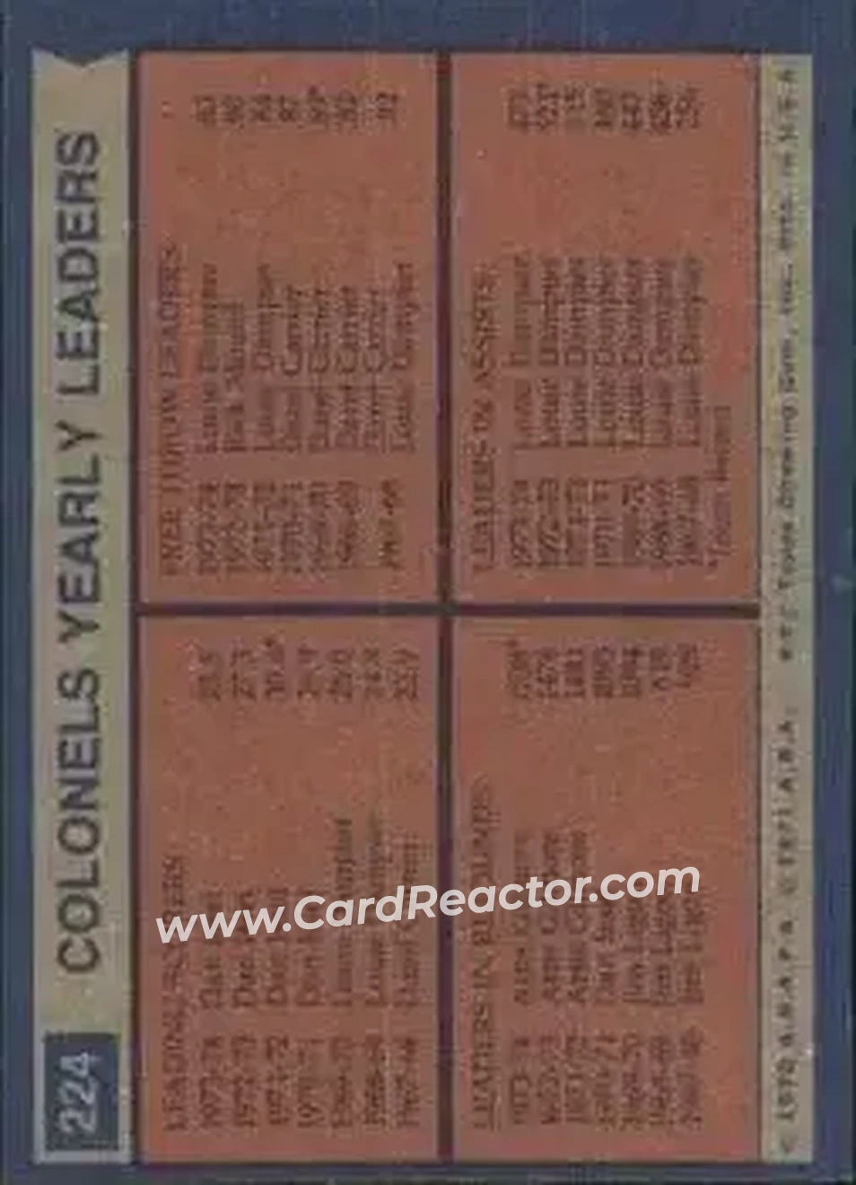 1974-75 Topps #224 - Card #224 - Kentucky Colonels - Back