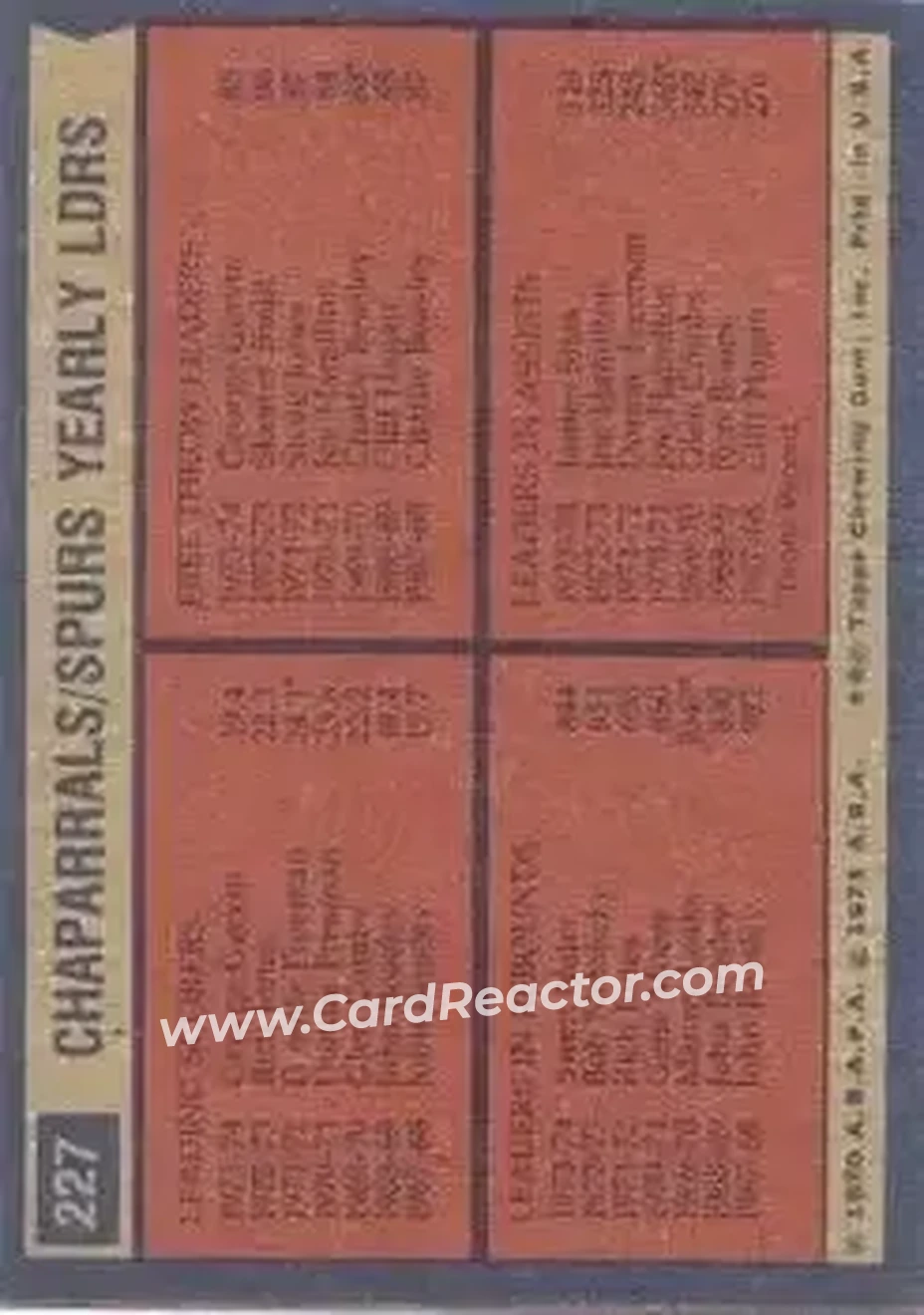1974-75 Topps #227 - Card #227 - San Antonio Spurs - Back