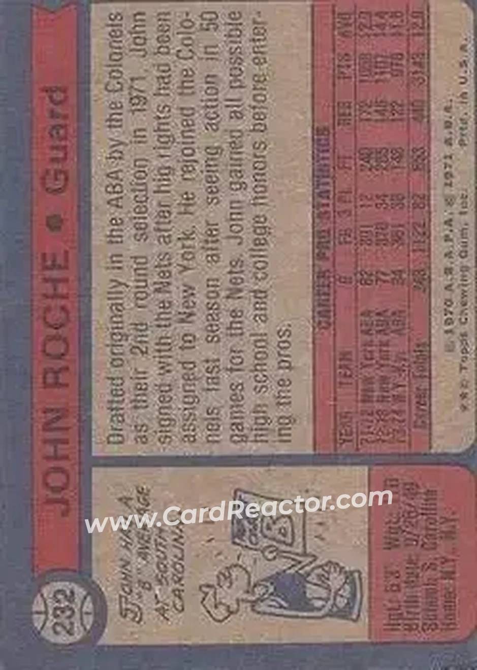 1974-75 Topps #232 - John Roche - Kentucky Colonels - Back