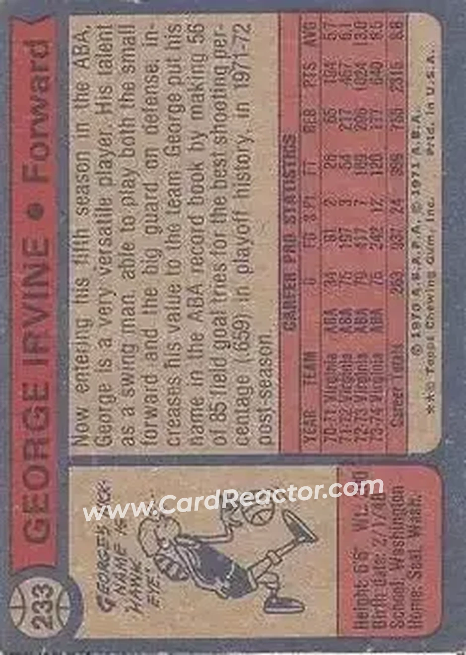 1974-75 Topps #233 - George Irvine - Virginia Squires - Back