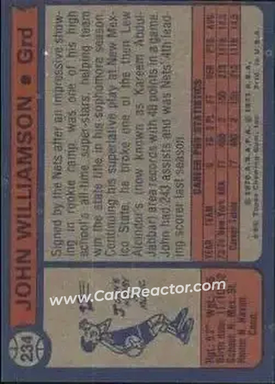 1974-75 Topps #234 - John Williamson - New York Nets - Back 1974-75 Topps #234 - John Williamson - New York Nets - Back