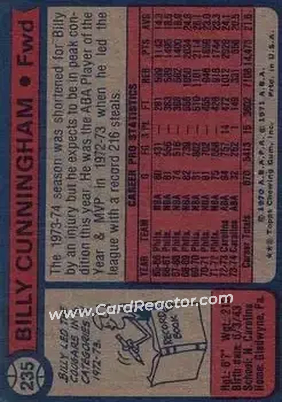 1974-75 Topps #235 - Billy Cunningham - Spirits of St. Louis - Back