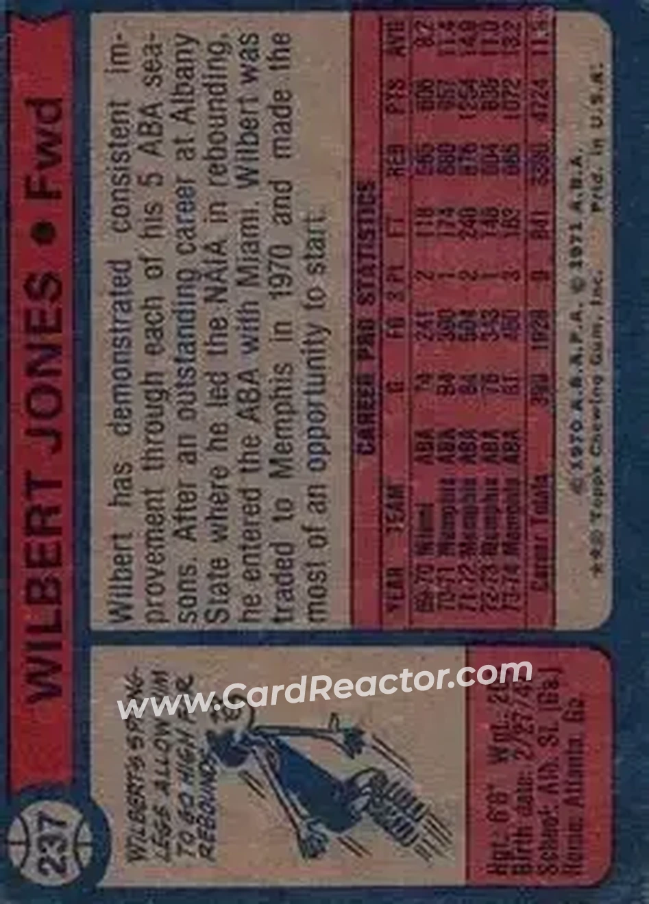 1974-75 Topps #237 - Wilbert Jones - Kentucky Colonels - Back