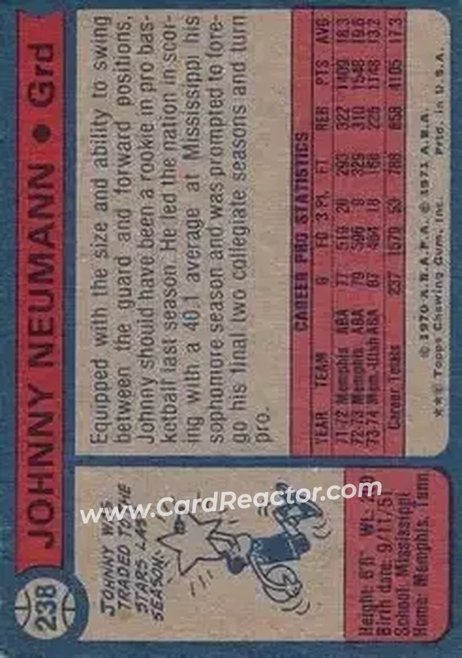 1974-75 Topps #238 - Johnny Neumann - Utah Stars - Back