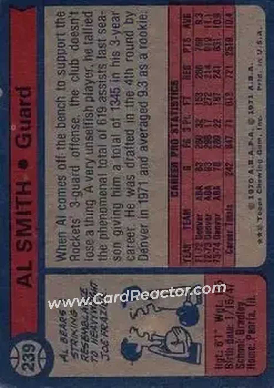 1974-75 Topps #239 - Al Smith - Denver Nuggets - Back