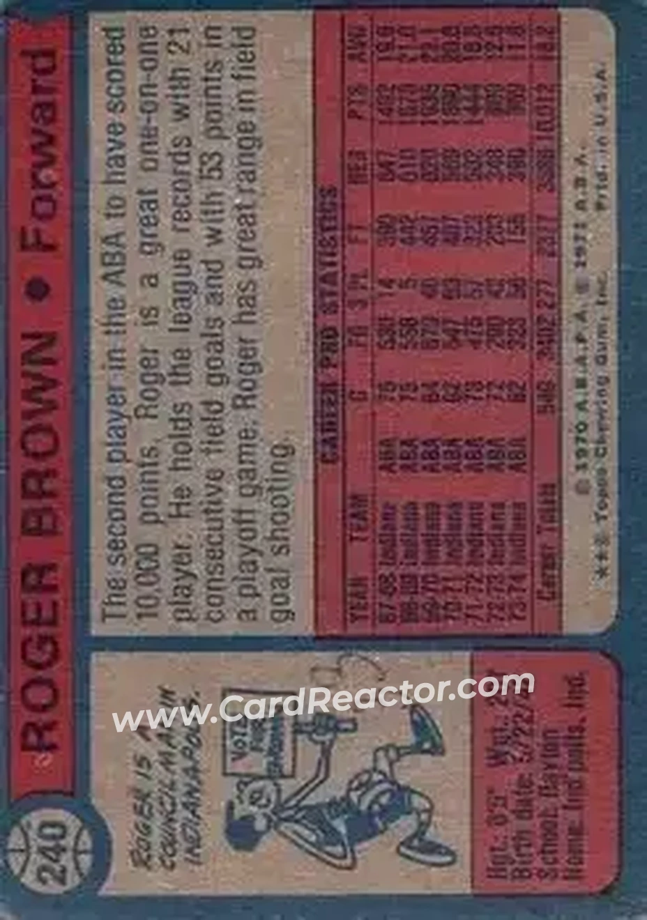 1974-75 Topps #240 - Roger Brown - Memphis Sounds - Back