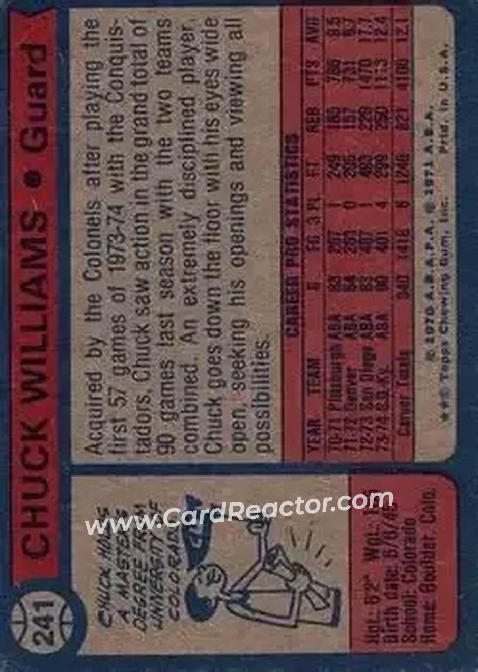 1974-75 Topps #241 - Chuck Williams - Kentucky Colonels - Back