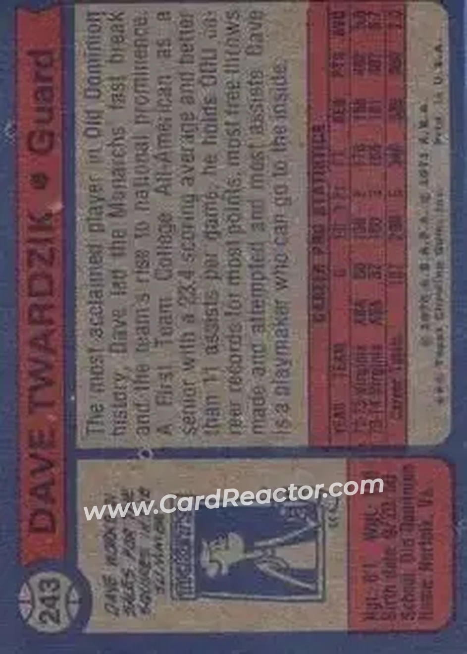 1974-75 Topps #243 - Dave Twardzik - Virginia Squires - Back