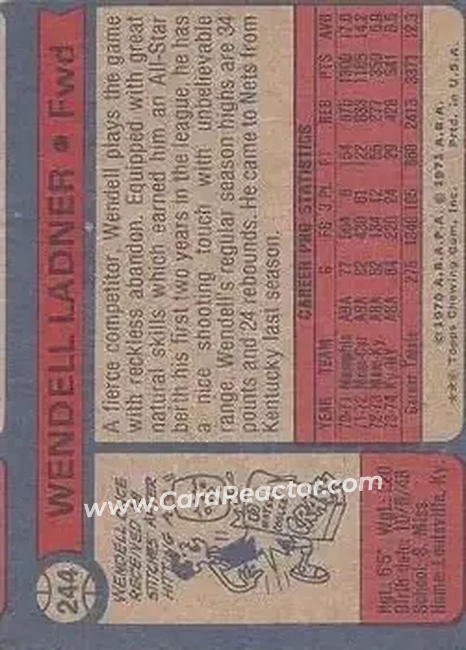 1974-75 Topps #244 - Wendell Ladner - New York Nets - Back