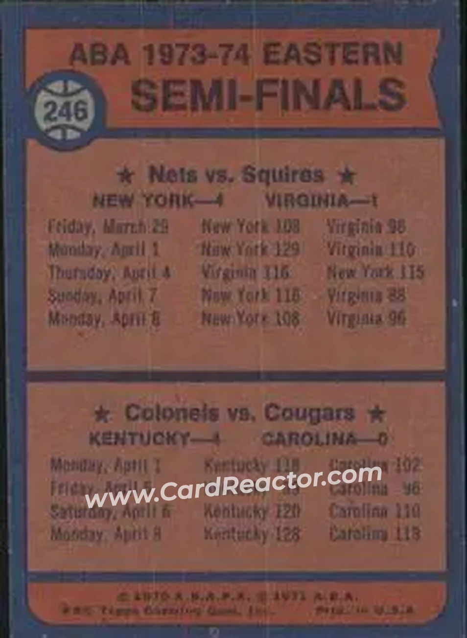 1974-75 Topps #246 - Card #246 - Back