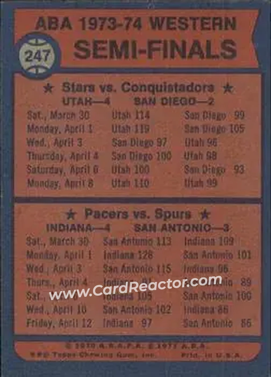 1974-75 Topps #247 - Card #247 - Back