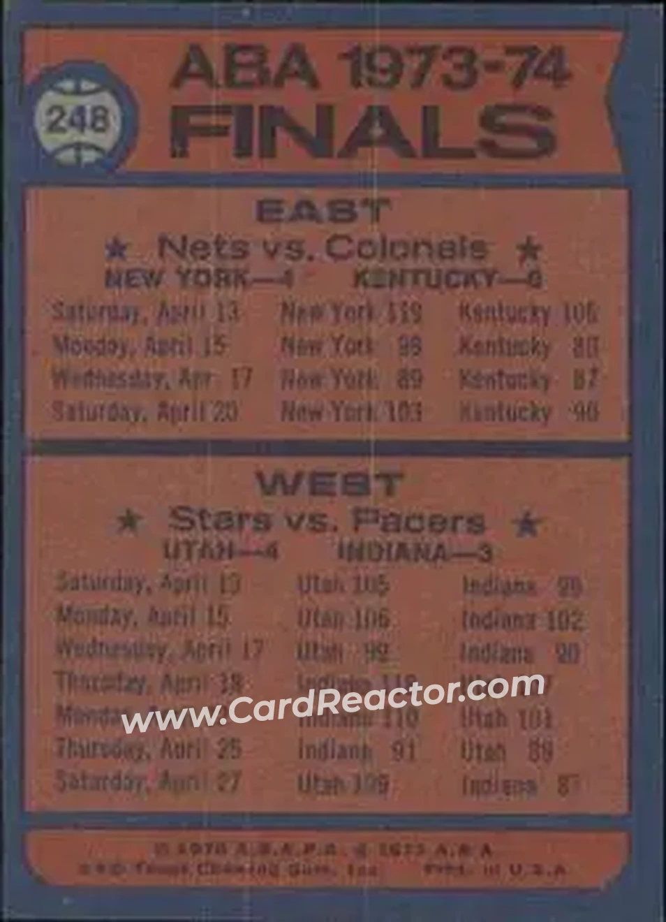 1974-75 Topps #248 - Card #248 - Back 1974-75 Topps #248 - Card #248 - Back