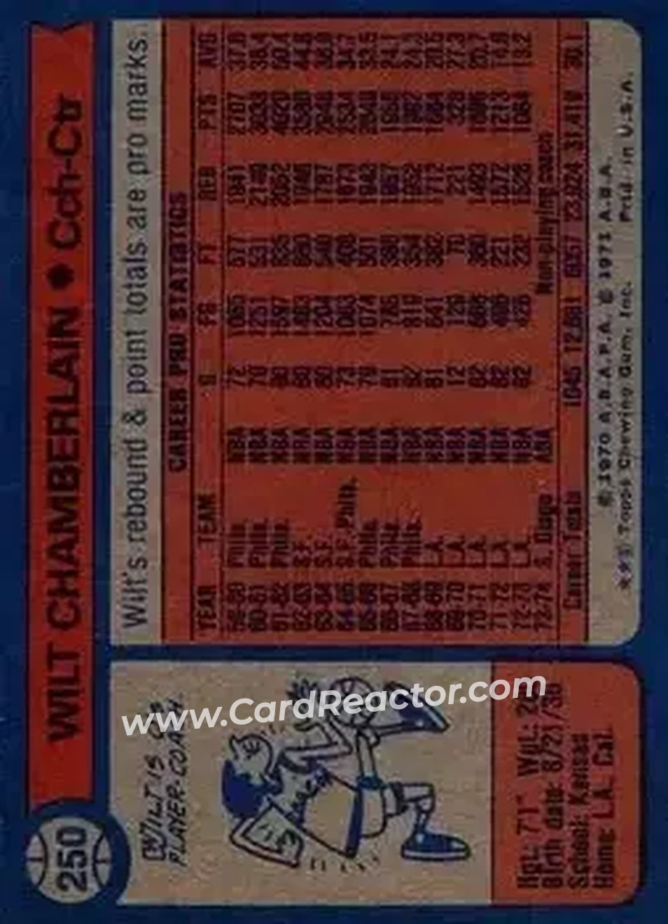 1974-75 Topps #250 - Wilt Chamberlain - San Diego Conquistadors - Back