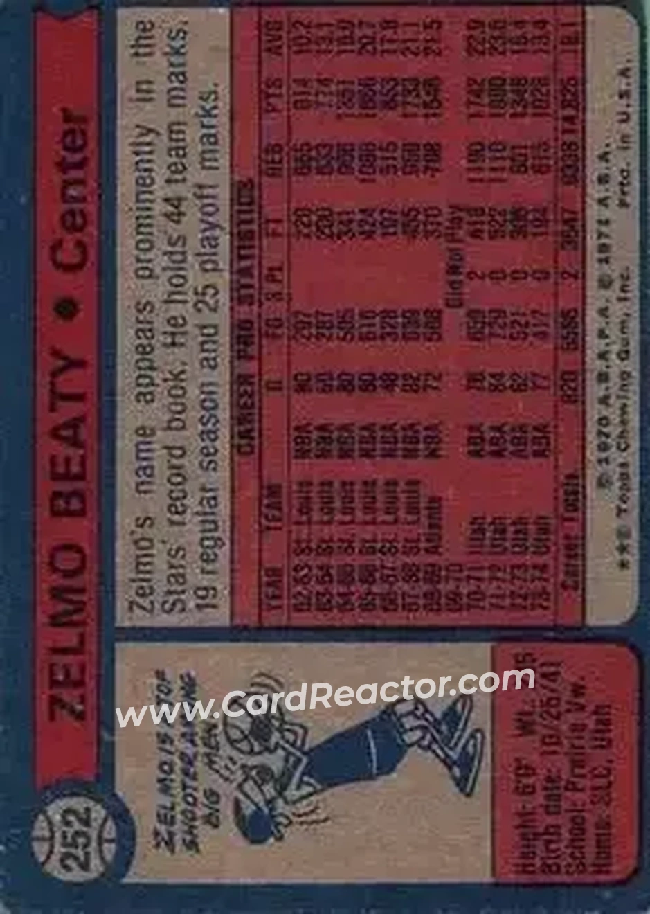 1974-75 Topps #252 - Zelmo Beaty - Utah Stars - Back