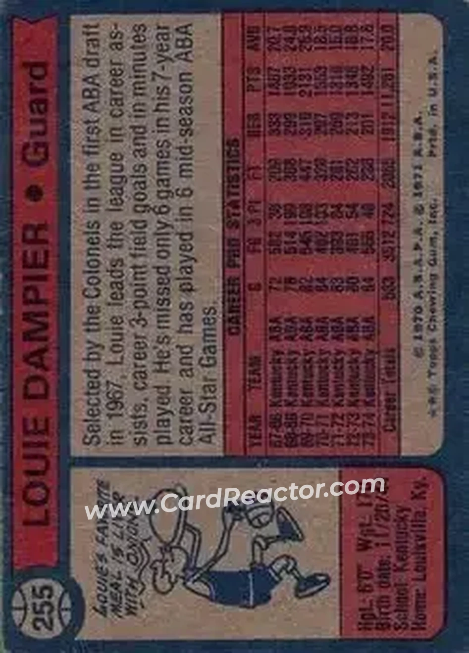 1974-75 Topps #255 - Louie Dampier - Kentucky Colonels - Back