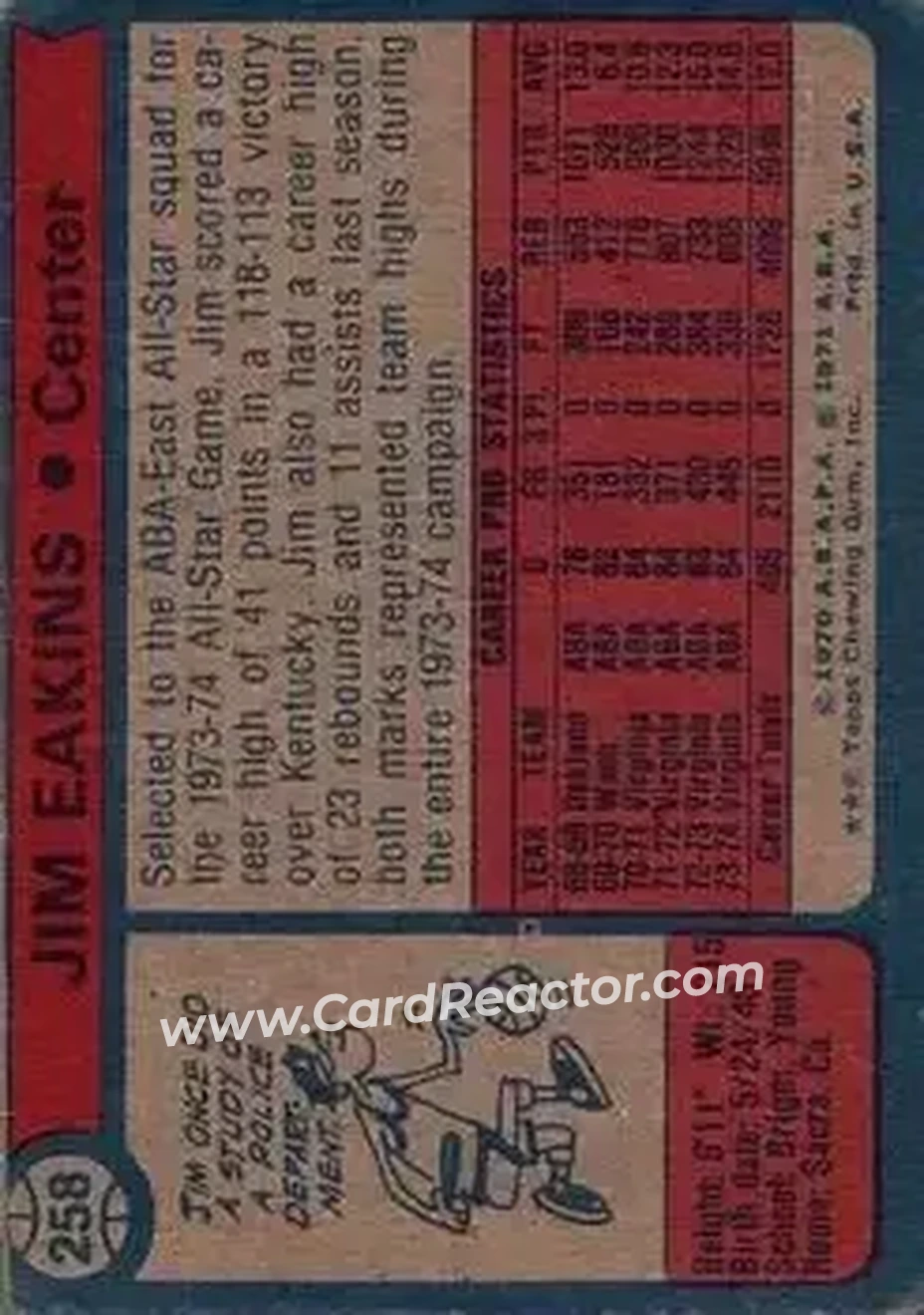 1974-75 Topps #258 - Jim Eakins - Virginia Squires - Back