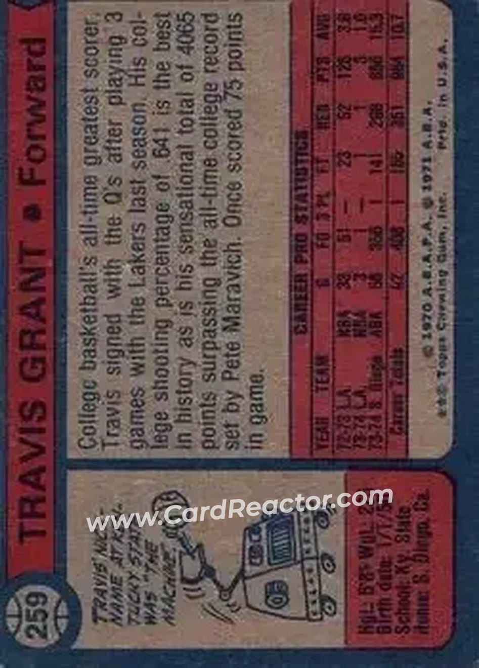 1974-75 Topps #259 - Travis Grant - San Diego Conquistadors - Back
