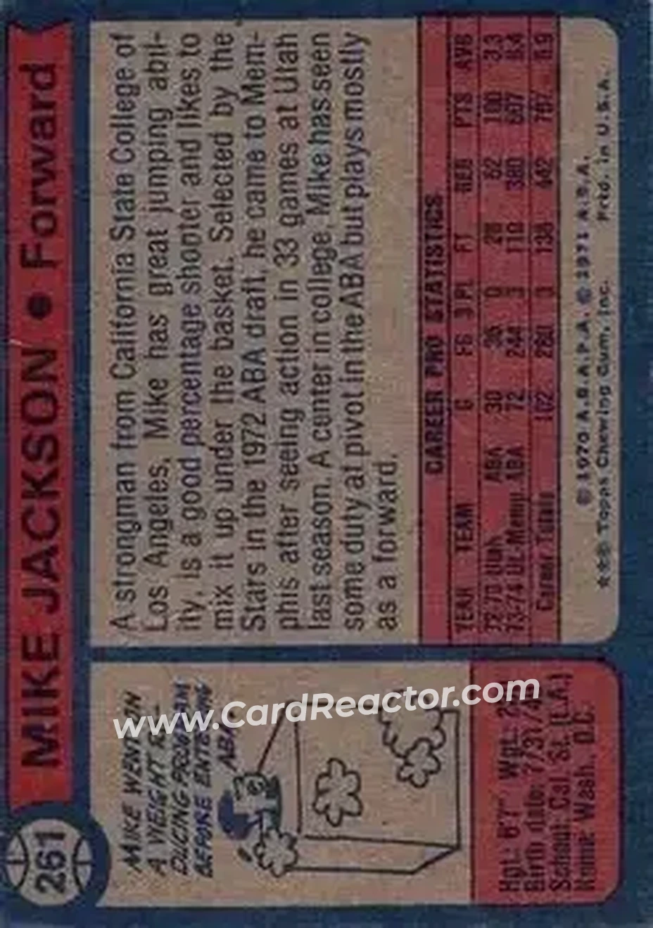 1974-75 Topps #261 - Mike Jackson - Memphis Sounds - Back