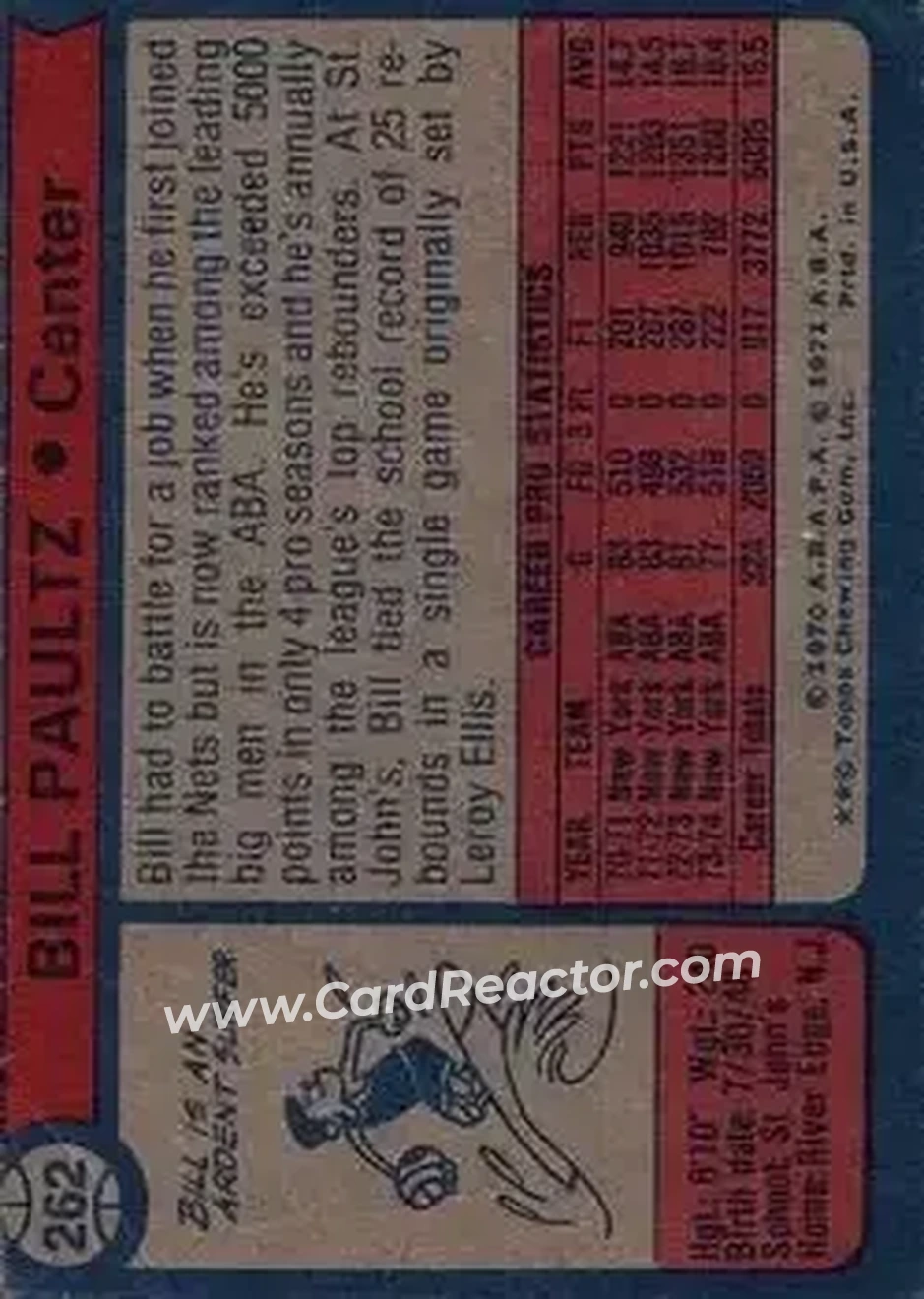 1974-75 Topps #262 - Billy Paultz - New York Nets - Back