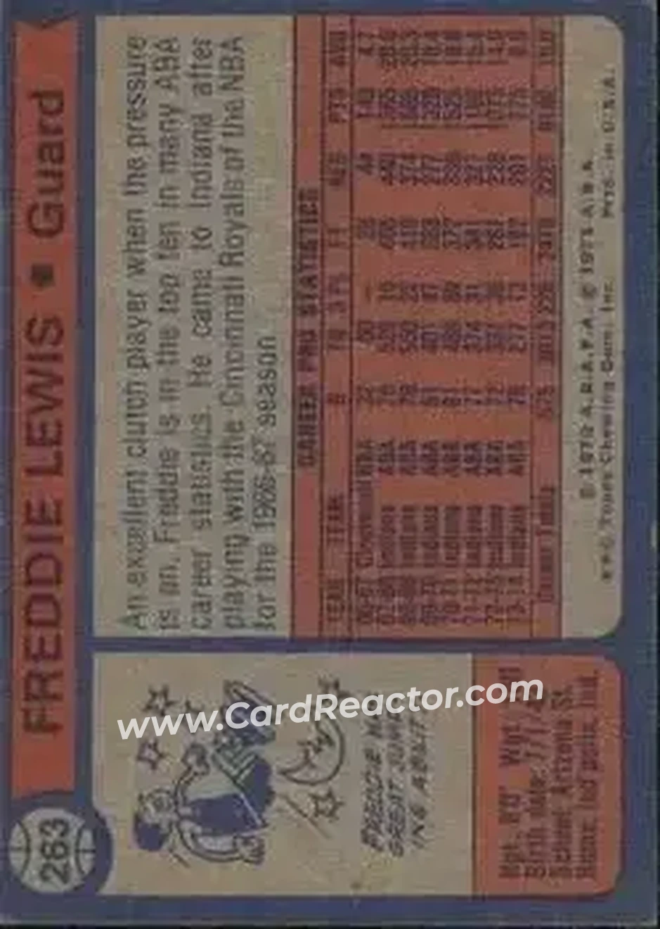 1974-75 Topps #263 - Freddie Lewis - Memphis Sounds - Back
