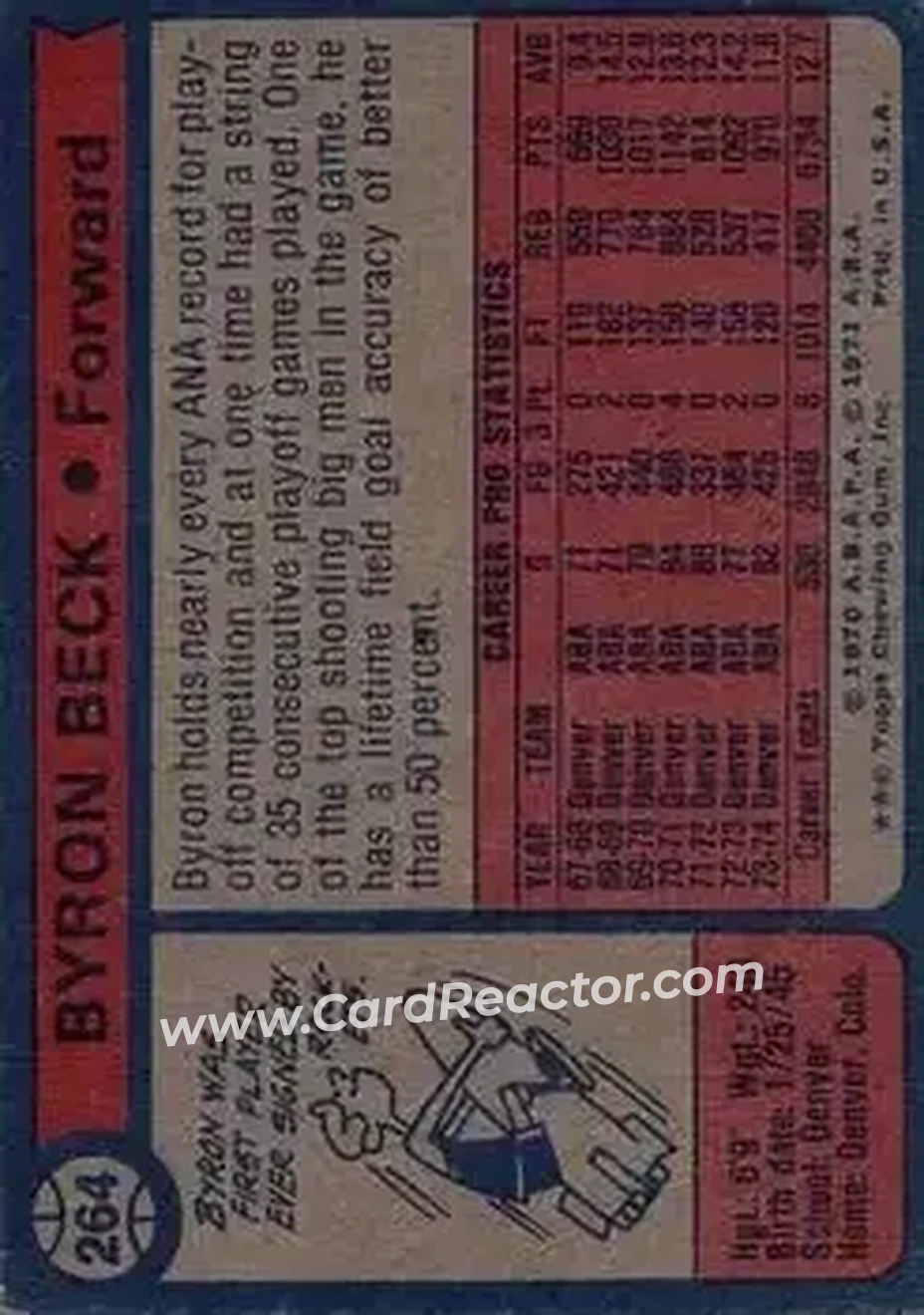 1974-75 Topps #264 - Byron Beck - Denver Nuggets - Back