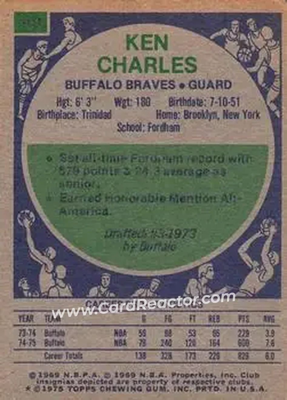 1975-76 Topps #101 - Ken Charles - Buffalo Braves - Back