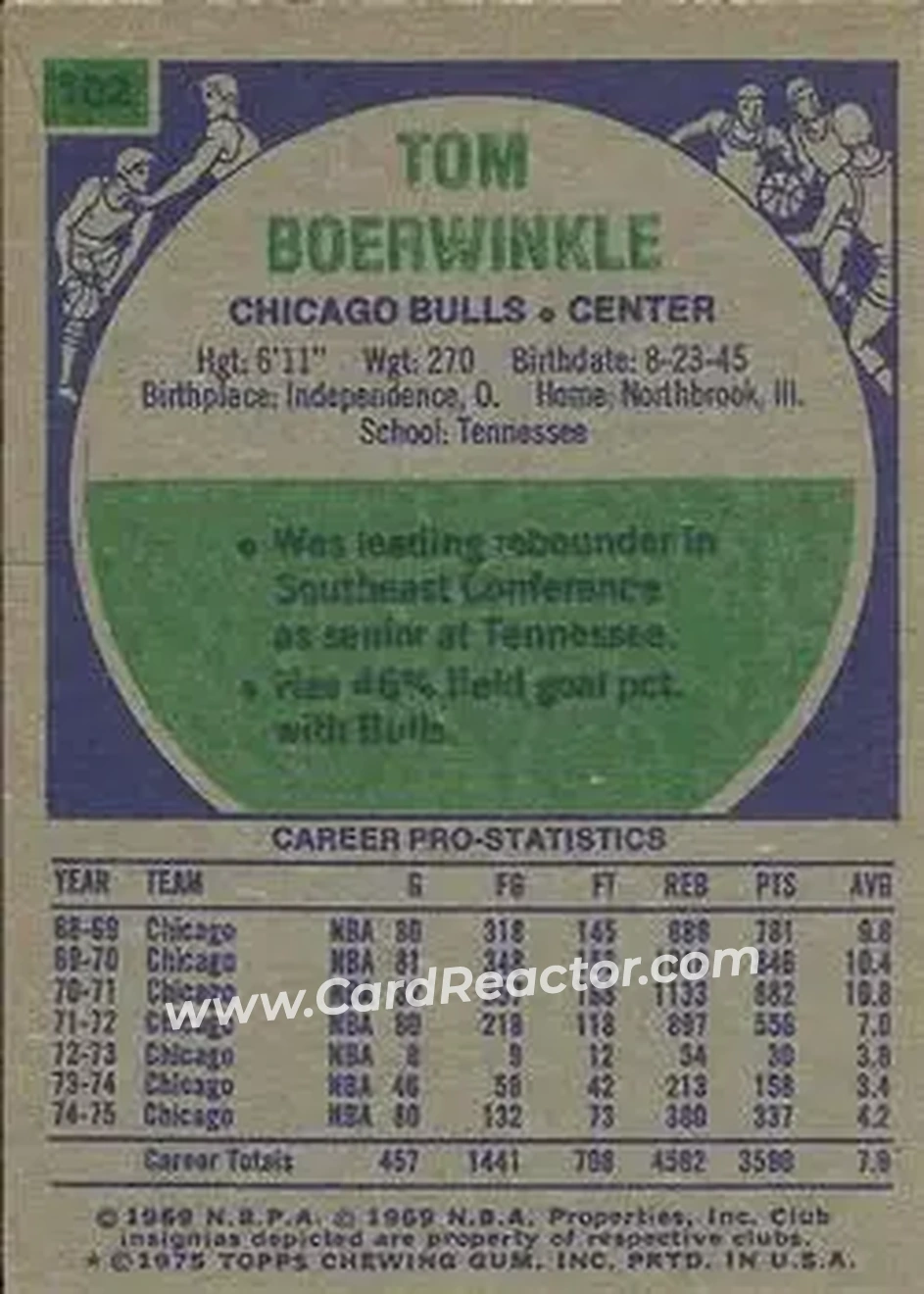 1975-76 Topps #102 - Tom Boerwinkle - Chicago Bulls - Back