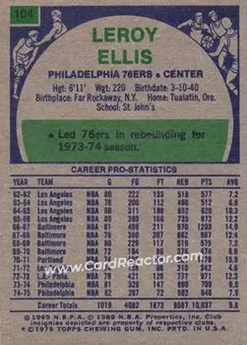 1975-76 Topps #104 - Leroy Ellis - Philadelphia 76ers - Back