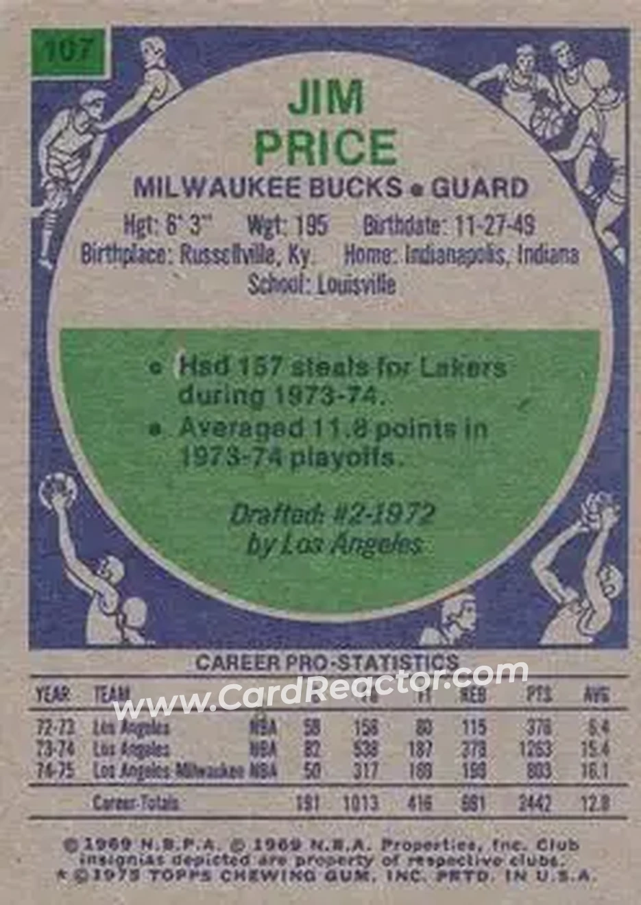 1975-76 Topps #107 - Jim Price - Milwaukee Bucks - Back