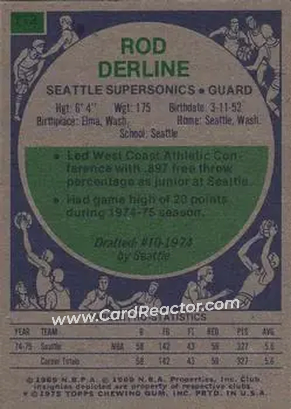 1975-76 Topps #112 - Rod Derline - Seattle SuperSonics - Back