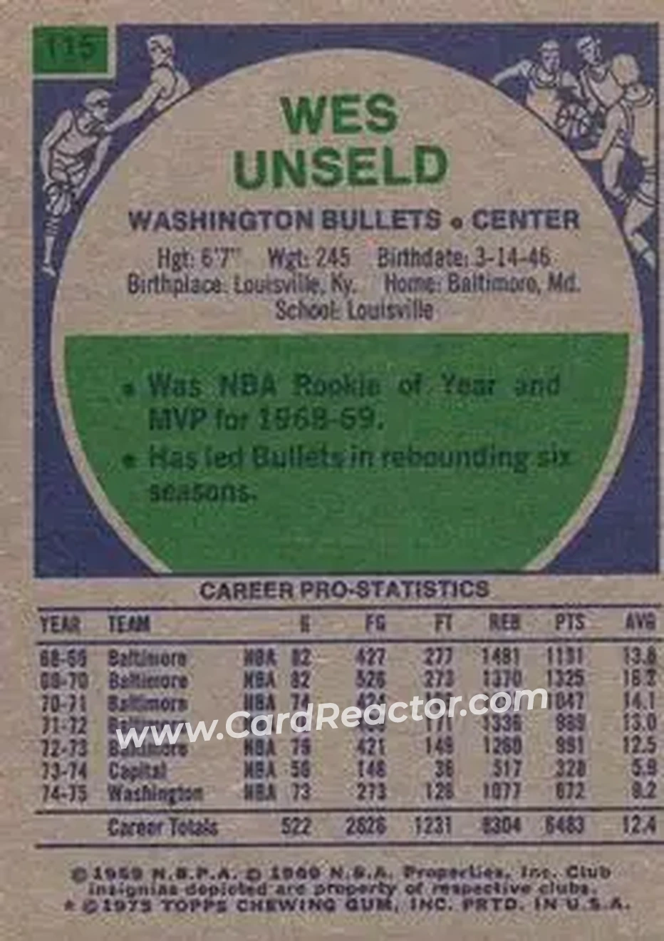 1975-76 Topps #115 - Wes Unseld - Washington Bullets - Back