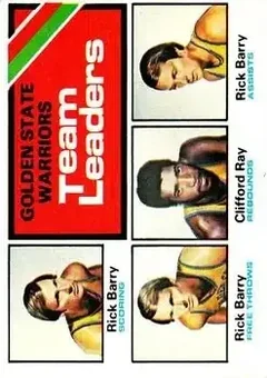 1975-76 Topps #122 - Card #122 - Golden State Warriors