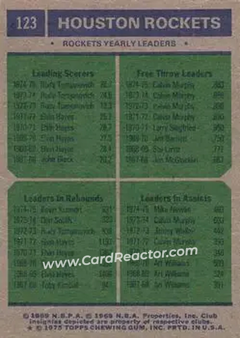 1975-76 Topps #123 - Card #123 - Houston Rockets - Back 1975-76 Topps #123 - Card #123 - Houston Rockets - Back