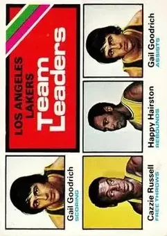 1975-76 Topps #125 - Card #125 - Los Angeles Lakers