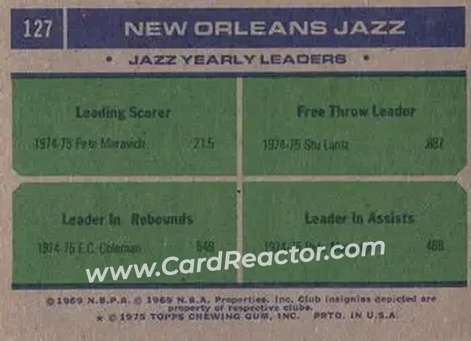 1975-76 Topps #127 - Card #127 - New Orleans Jazz - Back 1975-76 Topps #127 - Card #127 - New Orleans Jazz - Back
