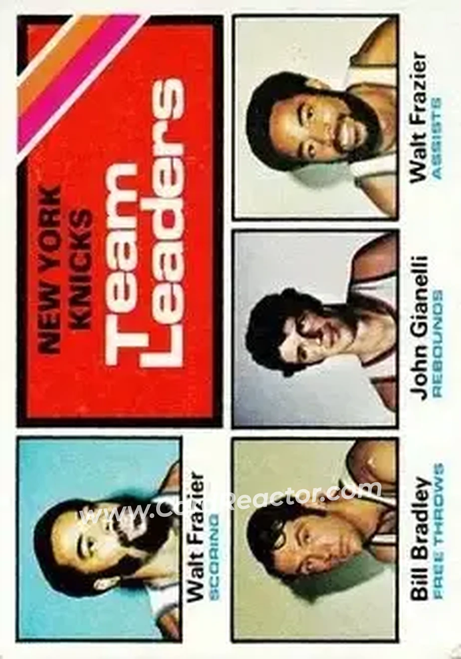 1975-76 Topps #128 - Card #128 - New York Knicks - Front