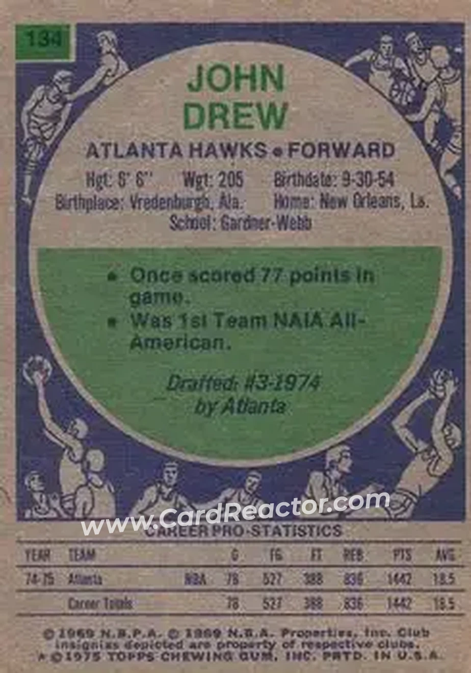1975-76 Topps #134 - John Drew - Atlanta Hawks - Back