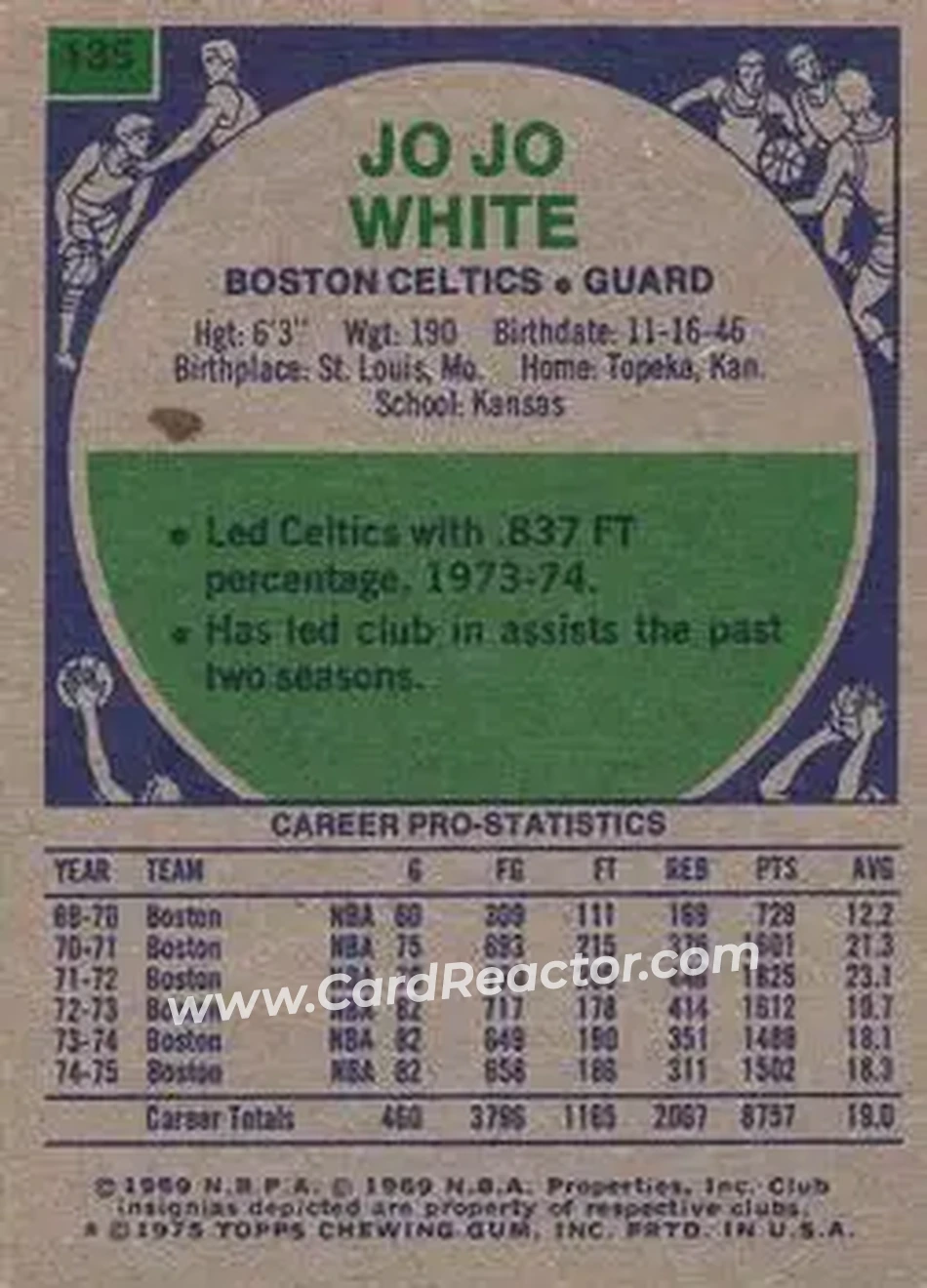 1975-76 Topps #135 - Jo Jo White - Boston Celtics - Back
