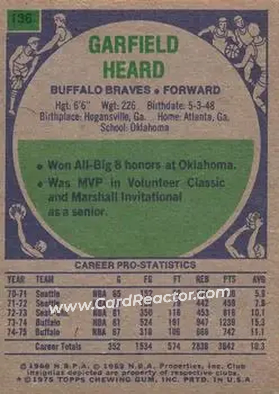 1975-76 Topps #136 - Garfield Heard - Buffalo Braves - Back