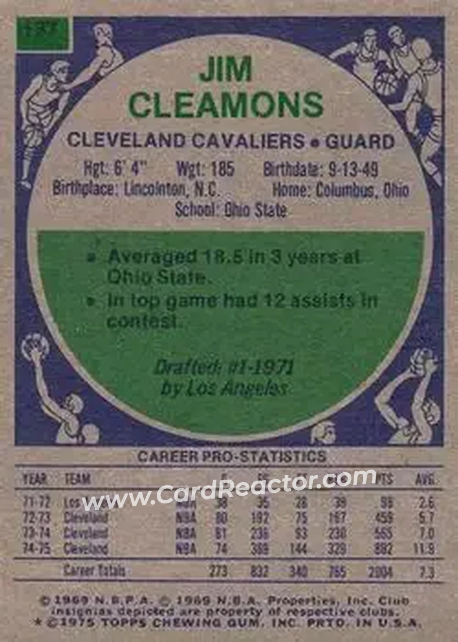 1975-76 Topps #137 - Jim Cleamons - Cleveland Cavaliers - Back