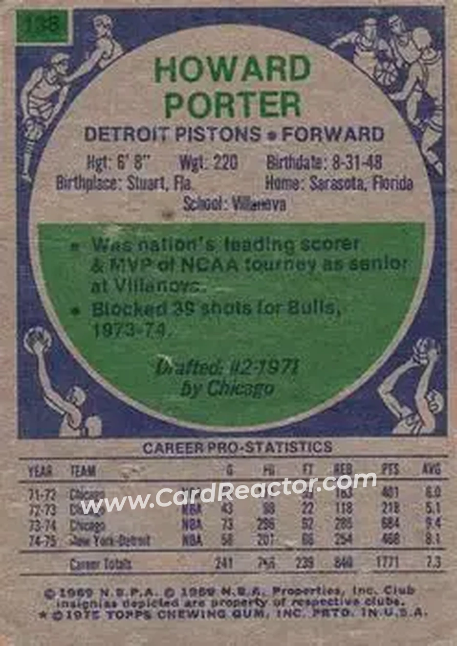 1975-76 Topps #138 - Howard Porter - Detroit Pistons - Back